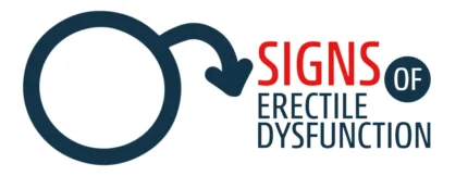Buy Signs Of Erectile Dysfunction (1) online